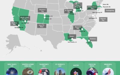 The Best Spots to Celebrate U.S. Holidays